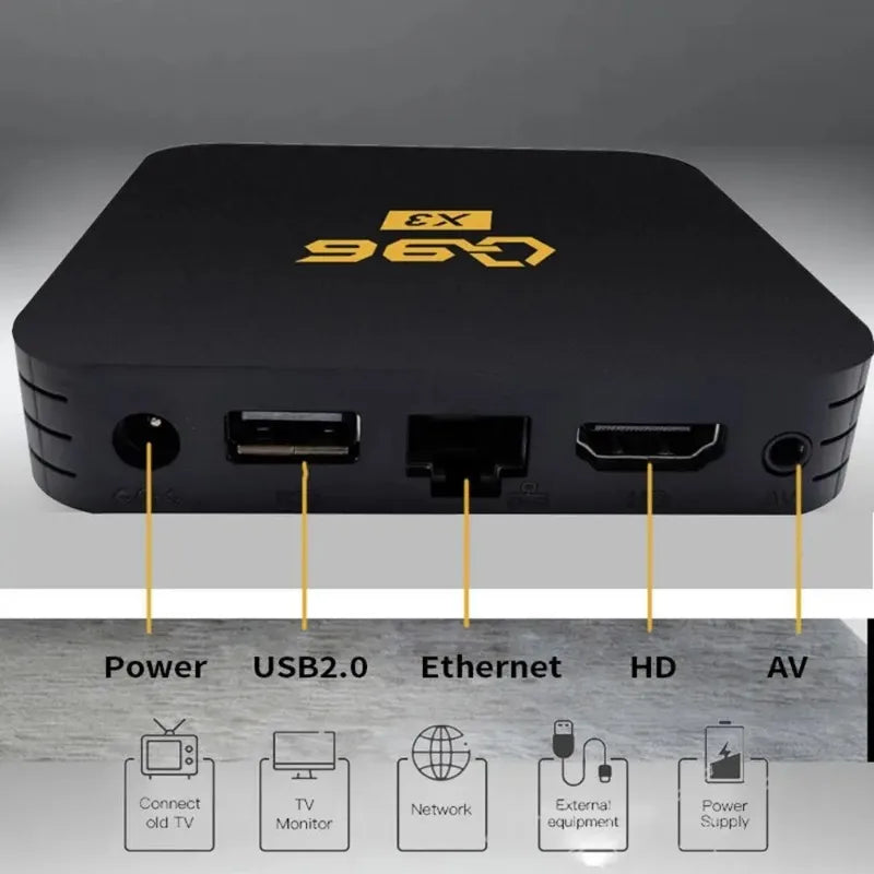 Q96 X3 TV Box Android Home Theater Smart TV Box Set Top Box Android 13 Allwinner H313 HDR10 4K UHD 4G Tv Box Android