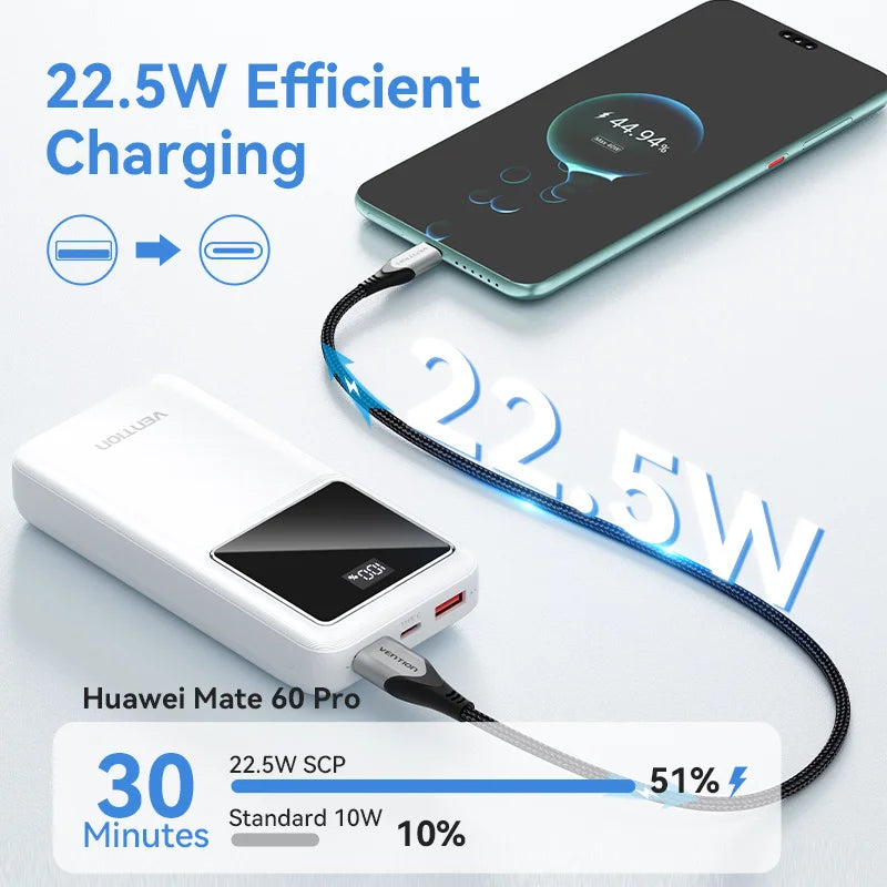 Power Bank 10000Mah Fast Charge Powerbank Portable Charger Spare Battery for Iphone 16 Samsung Xiaomi External Batteries