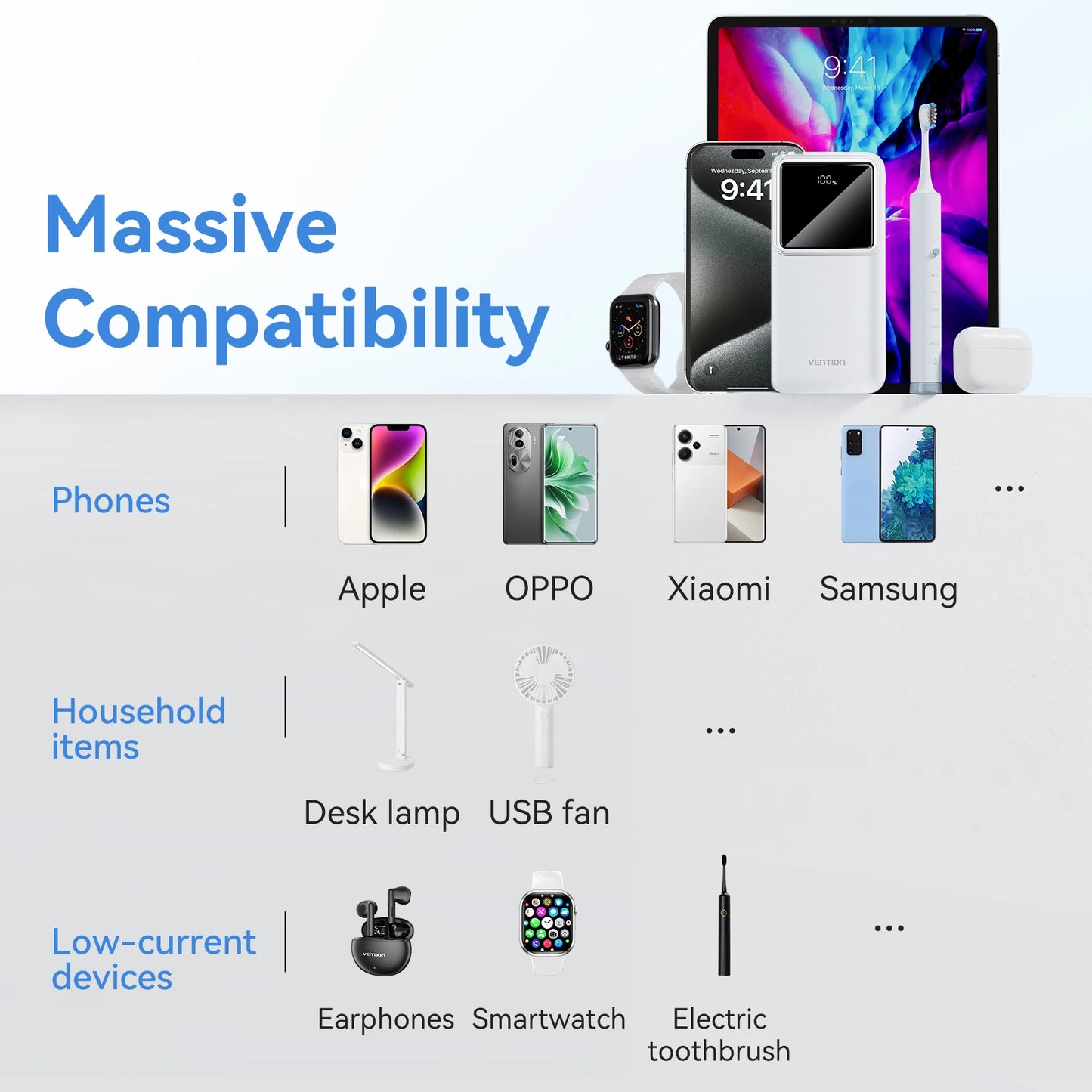 Power Bank 10000Mah Fast Charge Powerbank Portable Charger Spare Battery for Iphone 16 Samsung Xiaomi External Batteries