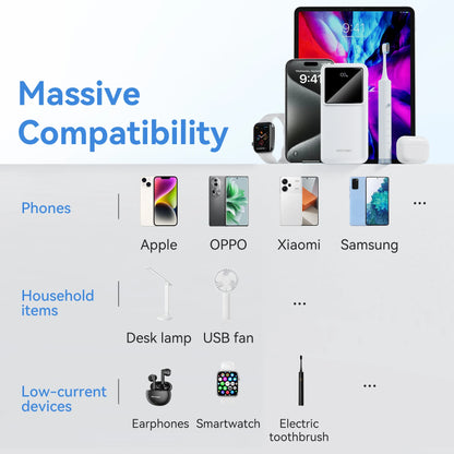 Power Bank 10000Mah Fast Charge Powerbank Portable Charger Spare Battery for Iphone 16 Samsung Xiaomi External Batteries