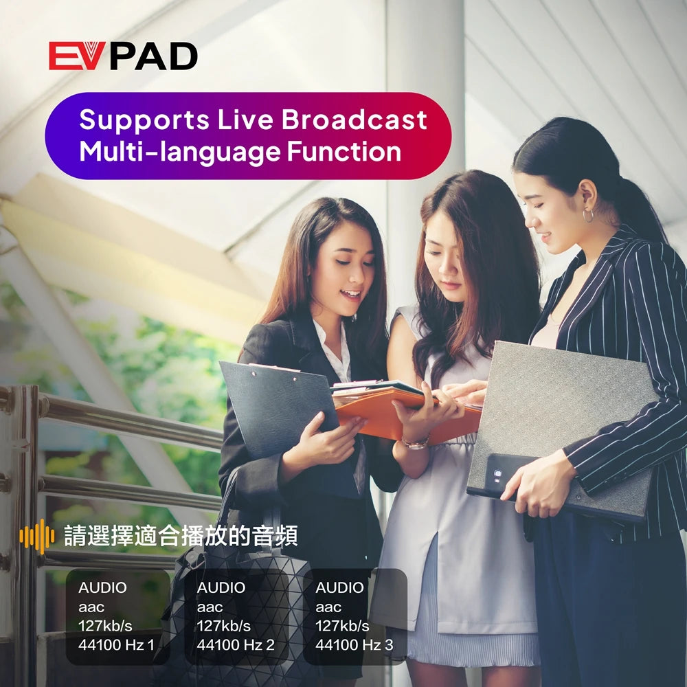 EVPAD 10P Tv Box 2024 Hot Sell Global Set Top Box 4GB64GB EVPAD Tv Box 10P