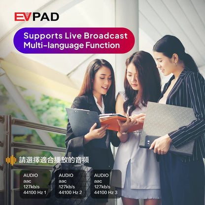 EVPAD 10P Tv Box 2024 Hot Sell Global Set Top Box 4GB64GB EVPAD Tv Box 10P