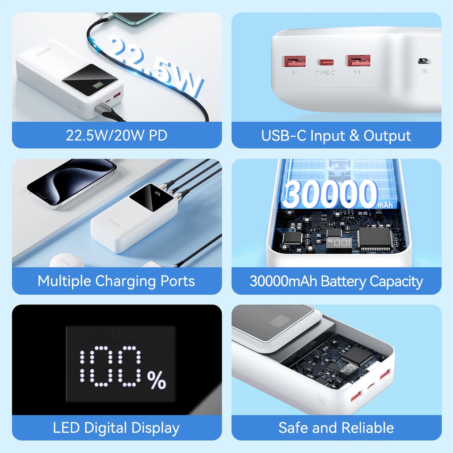 Power Bank 10000Mah Fast Charge Powerbank Portable Charger Spare Battery for Iphone 16 Samsung Xiaomi External Batteries