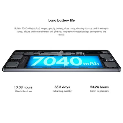 Global ROM  Xiaoxin Pad 2024 Tablet 8GB 128GB Pads Qualcomm Snapdragon 685 Octa Core 11" WIFI 8MP Cam7040Mah 20W Charger
