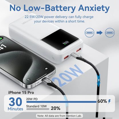 Power Bank 10000Mah Fast Charge Powerbank Portable Charger Spare Battery for Iphone 16 Samsung Xiaomi External Batteries