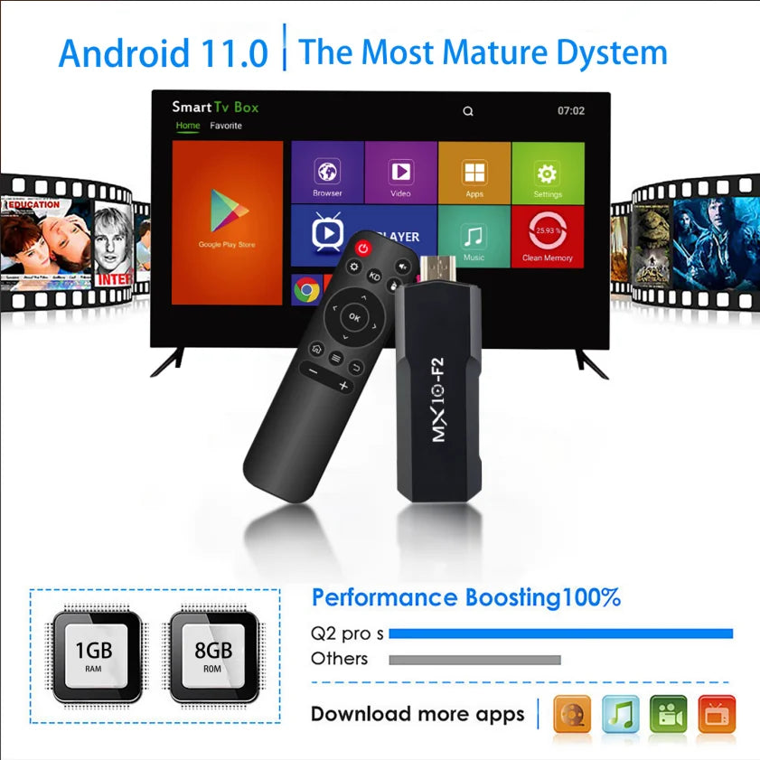 TV Sticks 1Gb 8Gb 1 Unit Android 2024 Stb  F2 TV Box Android 4K Eu Android TV Stick